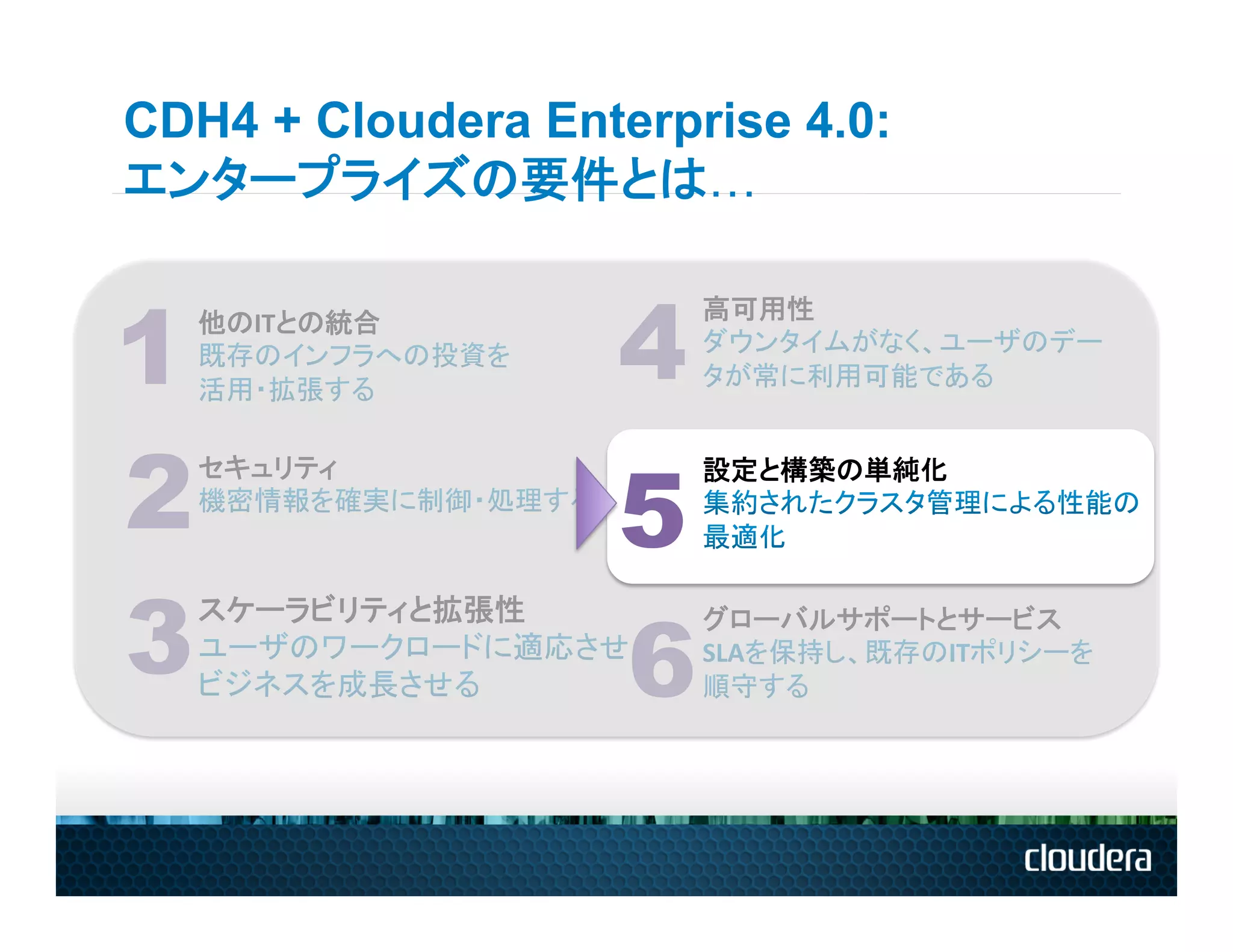 CDH4 + Cloudera Enterprise 4.0:
エンタープライズの要件とは…


1                      4
    他のITとの統合	
             高可用性	
  	
  




2   セキュリティ	
  

                       5
                           設定と構築の単純化	
  




3                      6
    スケーラビリティと拡張性	
         グローバルサポートとサービス	
  
 