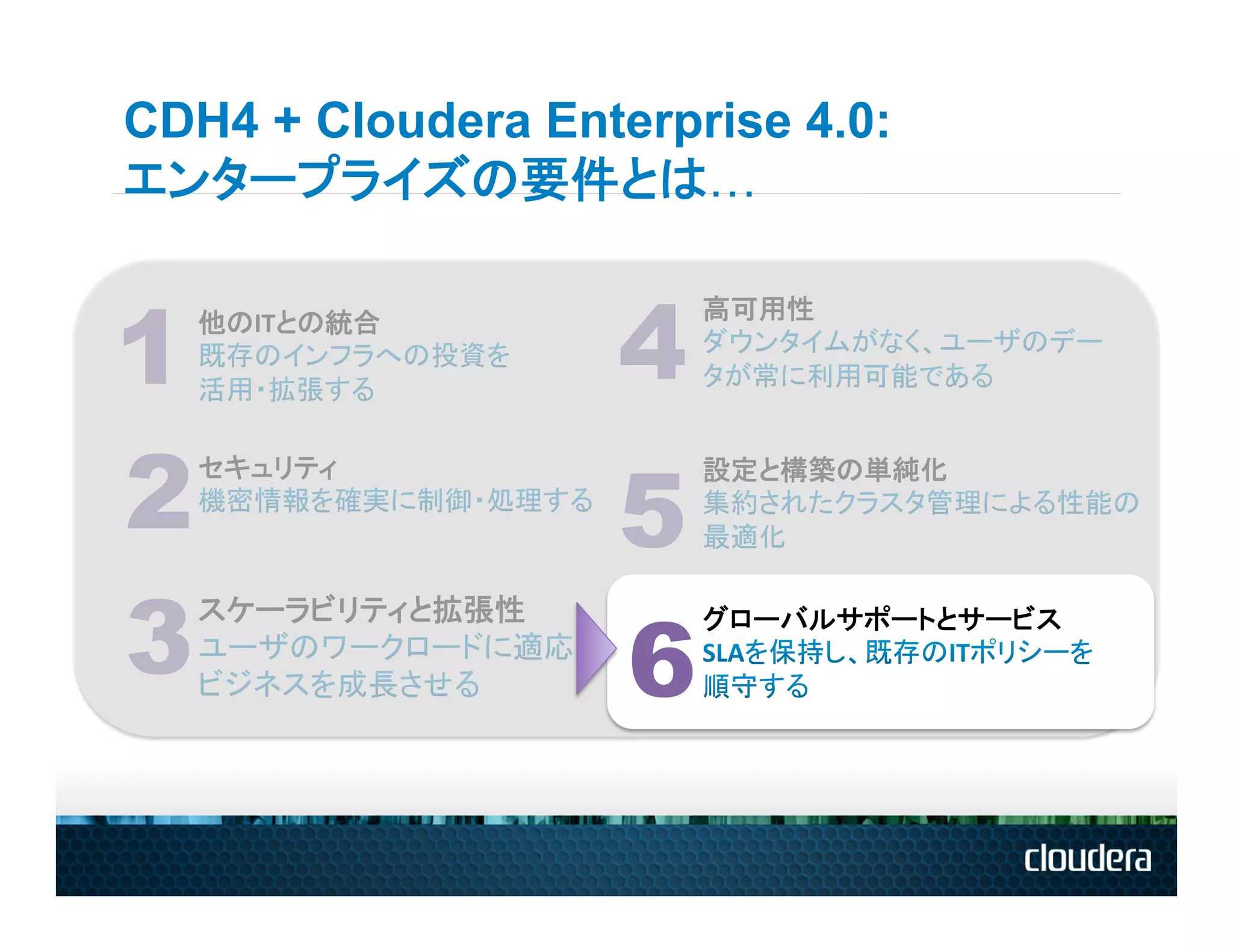 CDH4 + Cloudera Enterprise 4.0:
エンタープライズの要件とは…


1                      4
    他のITとの統合	
             高可用性	
  	
  




2   セキュリティ	
  

                       5
                           設定と構築の単純化	
  




3                      6
    スケーラビリティと拡張性	
         グローバルサポートとサービス	
  
 