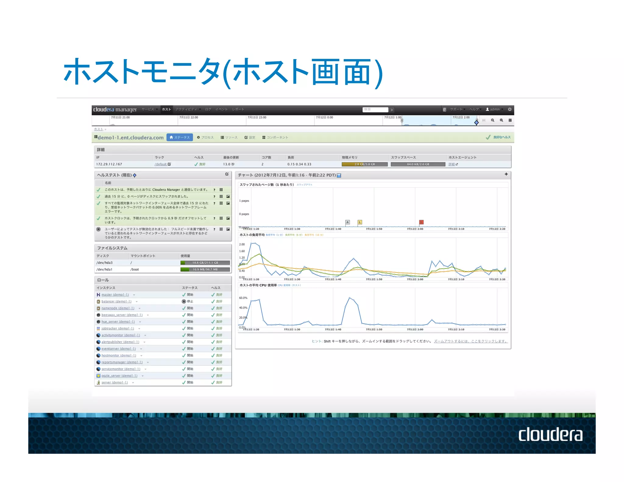ホストモニタ(ホスト画面)
 