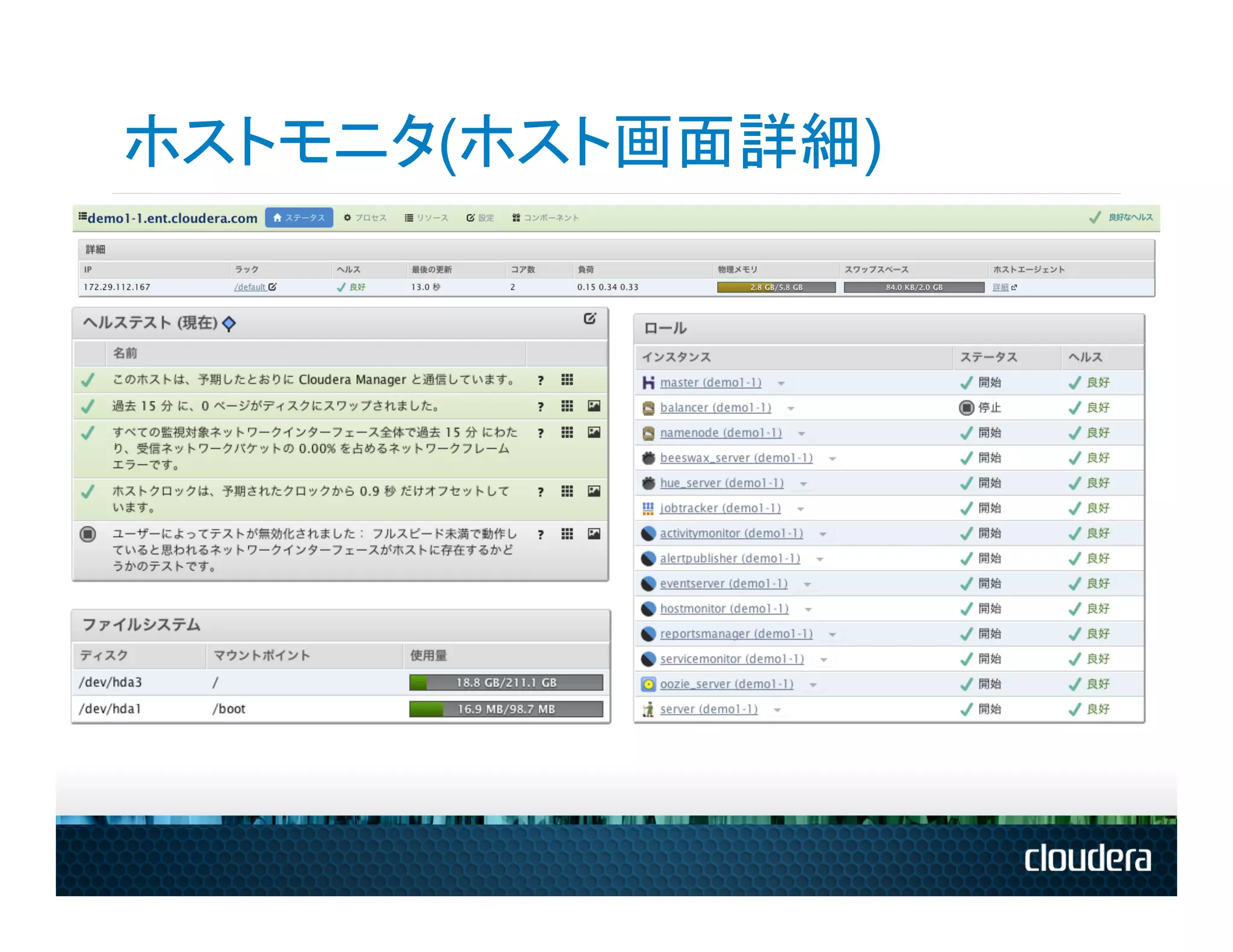 ホストモニタ(ホスト画面詳細)
 