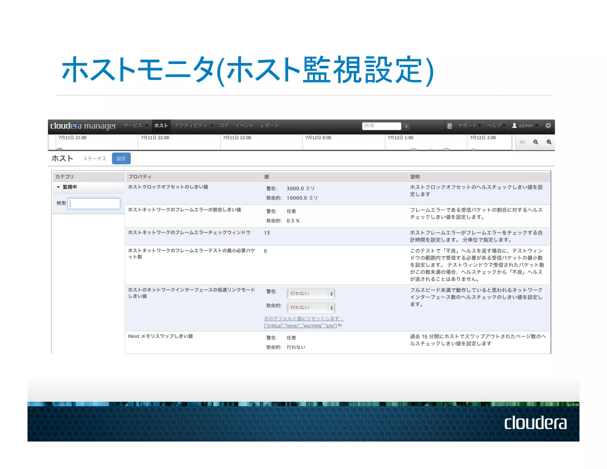 ホストモニタ(ホスト監視設定)
 