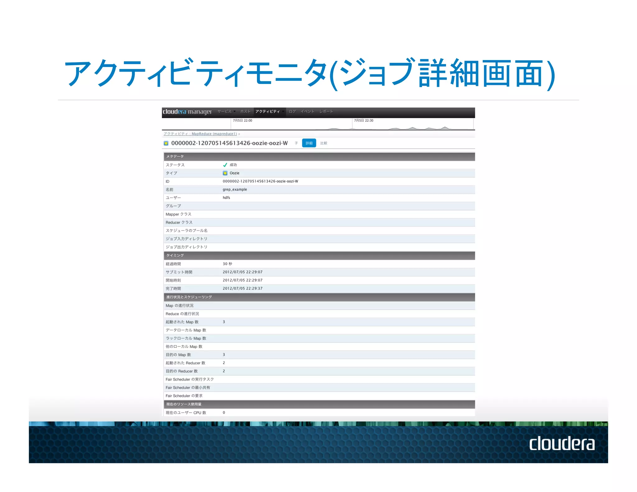アクティビティモニタ(ジョブ詳細画面)
 
