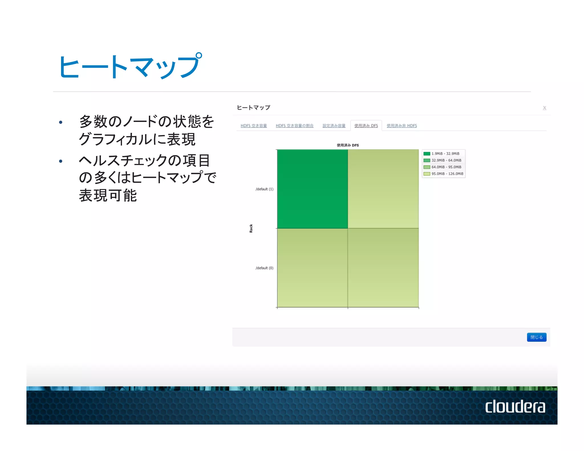 ヒートマップ
•  多数のノードの状態を
   グラフィカルに表現
•  ヘルスチェックの項目
   の多くはヒートマップで
   表現可能
 