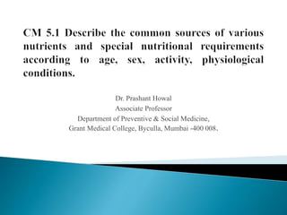 Dr. Prashant Howal
Associate Professor
Department of Preventive & Social Medicine,
Grant Medical College, Byculla, Mumbai -400 008.
 