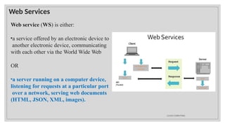 Web Services
Web service (WS) is either:
•a service offered by an electronic device to
another electronic device, communicating
with each other via the World Wide Web
OR
•a server running on a computer device,
listening for requests at a particular port
over a network, serving web documents
(HTML, JSON, XML, images).
CLOUD COMPUTING
 