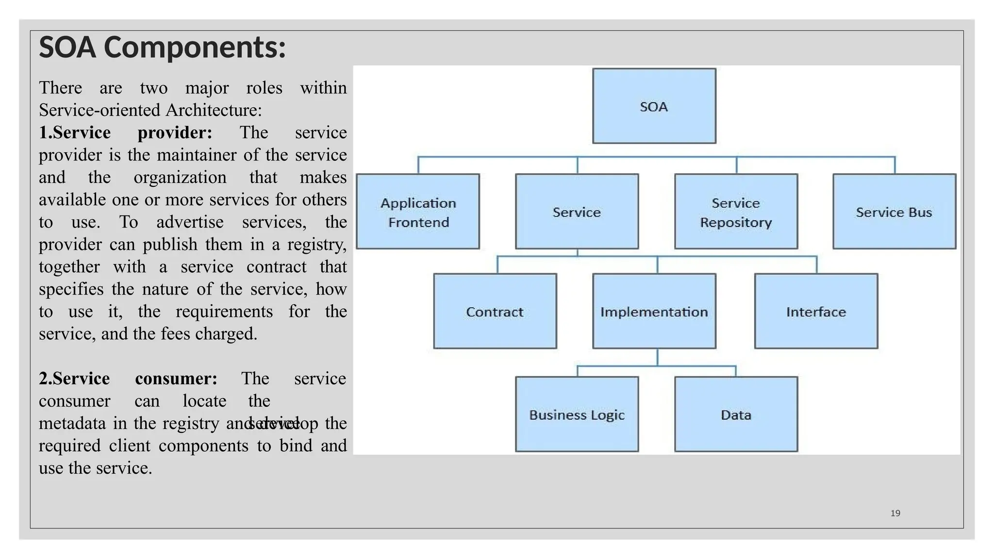 SOA Components:
There are two major roles within
Service-oriented Architecture:
1.Service provider: The service
provider is the maintainer of the service
and the organization that makes
available one or more services for others
to use. To advertise services, the
provider can publish them in a registry,
together with a service contract that
specifies the nature of the service, how
to use it, the requirements for the
service, and the fees charged.
2.Service consumer:
consumer can locate
The service
the
service
metadata in the registry and develop the
required client components to bind and
use the service.
19
 