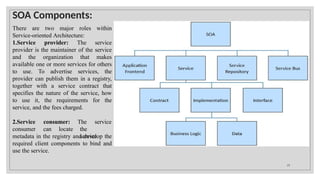 SOA Components:
There are two major roles within
Service-oriented Architecture:
1.Service provider: The service
provider is the maintainer of the service
and the organization that makes
available one or more services for others
to use. To advertise services, the
provider can publish them in a registry,
together with a service contract that
specifies the nature of the service, how
to use it, the requirements for the
service, and the fees charged.
2.Service consumer:
consumer can locate
The service
the
service
metadata in the registry and develop the
required client components to bind and
use the service.
19
 