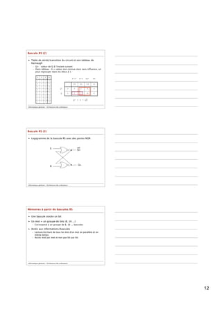 Bascule RS (2)

• Table de vérité/transition du circuit et son tableau de
  Karnaugh
      – Q+ : valeur de Q à l'instant suivant
      – Dans tableau : X = valeur non connue mais sans inﬂuence, on
        peut regrouper dans les blocs à 1

           Q    R    S    Q+
                                                       R’S’   R’S   RS’   RS
           0    0    0    0
           0    0    1    1                             00    01    10    11
           0    1    0    0

           0    1    1    X
                                         Q’        0    0     1     X     0
           1    0    0    1               Q        1    1     1     X     0
           1    0    1    1
                                                                 _
           1    1    0    0
                                                       Q+ = S + QR
           1    1    1    X


Informatique générale - Architecture des ordinateurs




Bascule RS (3)

• Logigramme de la bascule RS avec des portes NOR




Informatique générale - Architecture des ordinateurs




Mémoires à partir de bascules RS

• Une bascule stocke un bit

• Un mot = un groupe de bits (8, 16 ...)
     – Correspond à un groupe de 8, 16 ... bascules

• Accès aux informations/bascules
     – Lecture/écriture de tous les bits d'un mot en parallèle et en
       même temps
     – Accès mot par mot et non pas bit par bit




Informatique générale - Architecture des ordinateurs




                                                                               12
 