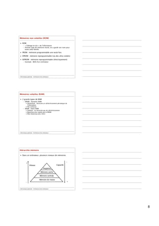 Mémoires non volatiles (ROM)

• ROM
     – « Câblage en dur » de l'information
     – Premier type de mémoire morte, on a gardé son nom pour
       toute cette famille

• PROM : mémoire programmable une seule fois

• EPROM : mémoire reprogrammable (via des ultra-violets)

• EEPROM : mémoire reprogrammable (électriquement)
     – Exemple : BIOS d'un ordinateur




Informatique générale - Architecture des ordinateurs




Mémoires volatiles (RAM)

• 2 grands types de RAM
     – DRAM : Dynamic RAM
          • Dynamique : nécessite un rafraîchissement périodique de
            l'information
          • Peu coûteuse
     – SRAM : Static RAM
          • Statique : ne nécessite pas de rafraîchissement
          • Beaucoup plus rapide que la DRAM
          • Mais beaucoup plus chère




Informatique générale - Architecture des ordinateurs




Hiérarchie mémoire

• Dans un ordinateur, plusieurs niveaux de mémoires




Informatique générale - Architecture des ordinateurs




                                                                      8
 