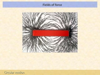 Fields of force   LOs




Circular motion
 