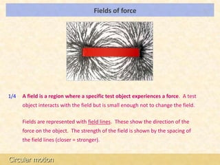 Fields of force                               LOs




1/4   A field is a region where a specific test object experiences a force. A test
      object interacts with the field but is small enough not to change the field.

      Fields are represented with field lines. These show the direction of the
      force on the object. The strength of the field is shown by the spacing of
      the field lines (closer = stronger).


Circular motion
 