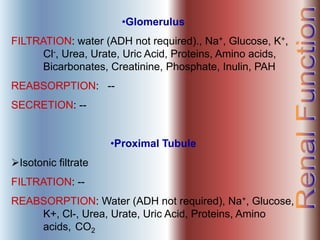 •Glomerulus
FILTRATION: water (ADH not required)., Na+, Glucose, K+,
Cl-, Urea, Urate, Uric Acid, Proteins, Amino acids,
Bicarbonates, Creatinine, Phosphate, Inulin, PAH
REABSORPTION: --
SECRETION: --
•Proximal Tubule
Isotonic filtrate
FILTRATION: --
REABSORPTION: Water (ADH not required), Na+, Glucose,
K+, Cl-, Urea, Urate, Uric Acid, Proteins, Amino
acids, CO2
 