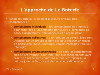 L’approche de Le Boterfe

 Selon cet auteur, ils existent plusieurs niveaux des
  compétences :
     compétences individuels : les compétences de l’individu
      pour faire face à un problème particulier. (Techniques de
      base, d’adaptations, relationnelles et d’organisation)
     compétences collectives : d’un groupe de travail. Elles sont
      utilisées par un groupe d’individus pour réaliser un travail
      en particulier. (Savoir interagir, vouloir interagir et pouvoir
      interagir)
     compétences organisationnelles : ce sont les compétences
      clés de l’entreprise, pour faire face aux changements avec
      réactivité (et ce sont communs a tout l’entreprise). La
      culture joue un factor capitale dans cette dimension.

IDI - Groupe 6                                                      7
 