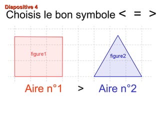 Diapositive 4Diapositive 4
Choisis le bon symbole < = >
Aire n°1 > Aire n°2