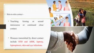 CM7 2 Enumerate discuss And Describe Modes Of Transmission In Disease cm7-2-enumerate-discuss-and-describe-modes-of-transmission-in-disease