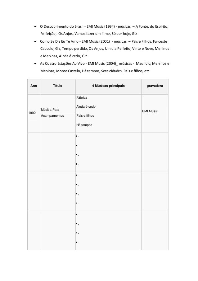 Tecnicas para fazer resumo