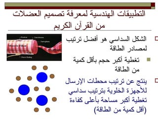 ‫العضل ت‬ ‫تصميم‬ ‫لمعرفة‬ ‫الهندسية‬ ‫التطبيقا ت‬
‫الكريم‬ ‫القرآن‬ ‫من‬
‫ترتيب‬ ‫أفضل‬ ‫هو‬ ‫السداسي‬ ‫الشكل‬
‫الطاقة‬ ‫لمصادر‬
‫كمية‬ ‫بأقل‬ ‫حجم‬ ‫أكبر‬ ‫تغطية‬
‫الطاقة‬ ‫من‬
‫الرسال‬ ‫محطا ت‬ ‫ترتيب‬ ‫عن‬ ‫ينتج‬
‫سداسي‬ ‫بترتيب‬ ‫الخلوية‬ ‫للهجهزة‬
‫كفاءة‬ ‫بأعلى‬ ‫مساحة‬ ‫أكبر‬ ‫تغطية‬
(‫الطاقة‬ ‫من‬ ‫كمية‬ ‫)أقل‬
 