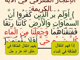 {‫ن‬َ  ‫ذي‬ِ‫َني‬ ‫ل‬َّ ‫ا‬ ‫ر‬َ  ‫ي‬َ  ‫م‬ْ ‫ي‬ ‫ل‬َ  ‫و‬َ  ‫أ‬َ ‫روا‬ُ‫او‬ ‫ف‬َ  ‫ك‬َ ‫ن‬َّ ‫أ‬َ 
‫ض‬َ  ‫ر‬ْ ‫ي‬ ‫ل‬ْ ‫ي‬َ  ‫وا‬َ  ‫ت‬ِ‫َني‬ ‫وا‬َ  ‫ما‬َ  ‫س‬َّ ‫ال‬‫قا‬ً‫ ا‬ ‫ت‬ْ ‫ي‬ ‫ر‬َ  ‫تا‬َ  ‫ن‬َ  ‫كا‬َ 
‫ما‬َ  ‫ه‬ُ‫او‬ ‫نا‬َ  ‫ق‬ْ ‫ي‬ ‫ت‬َ  ‫ف‬َ  ‫ف‬َ ‫ماء‬َ  ‫ل‬ْ ‫ي‬ ‫ا‬ ‫ن‬َ  ‫م‬ِ‫َني‬ ‫نا‬َ  ‫ل‬ْ ‫ي‬ ‫ع‬َ  ‫ج‬َ  ‫و‬َ 
‫ي‬ٍّ  ‫ح‬َ  ‫ء‬ٍ ‫ح‬ ‫ي‬ْ ‫ي‬ ‫ش‬َ  ‫ل‬َّ ‫ك‬ُ‫او‬‫ل‬َ  ‫ف‬َ  ‫أ‬َ ‫ن‬َ  ‫نو‬ُ‫او‬ ‫م‬ِ‫َني‬ ‫ؤ‬ْ ‫ي‬ ‫ي‬ُ‫او‬}
‫سورة‬‫والمؤمنون‬
‫ال‬‫إ‬‫عجاز‬‫المعرفي‬‫في‬‫الية‬
:‫الكريمة‬
‫وانتقالĬ ‫فهم‬ ‫إذوا‬
‫والماء‬ ‫في‬ ‫والطاقة‬
‫في‬ ‫والطاقة‬ ‫وانتقالĬ ‫يفهم‬
‫جل‬ ‫و‬ ‫عز‬ ‫وال‬ ‫خلق‬
 