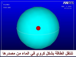 ‫مصدرها‬ ‫من‬ ‫الماء‬ ‫في‬ ‫كروي‬ ‫بشكل‬ ‫الطاقة‬ ‫تنتقل‬
 
