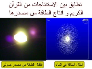 ‫القرآن‬ ‫من‬ ‫التستنتاجات‬ ‫بين‬ ‫تطابق‬
‫مصدرها‬ ‫من‬ ‫الطاقة‬ ‫انتاج‬ ‫و‬ ‫الكريم‬
‫الماء‬ ‫في‬ ‫الطاقة‬ ‫انتقال‬‫ضوئي‬ ‫مصدر‬ ‫من‬ ‫الطاقة‬ ‫انتقال‬
 