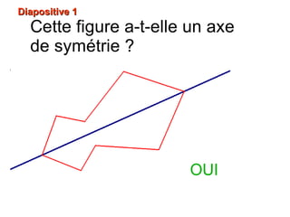 DDiiaappoossiittiivvee 11
Cette figure a-t-elle un axe
de symétrie ?
OUI