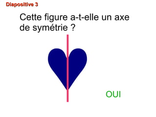 DDiiaappoossiittiivvee 33
Cette figure a-t-elle un axe
de symétrie ? ©OUI