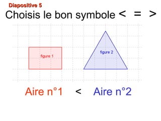 Diapositive 5Diapositive 5
Choisis le bon symbole < = >
Aire n°1 < Aire n°2
 