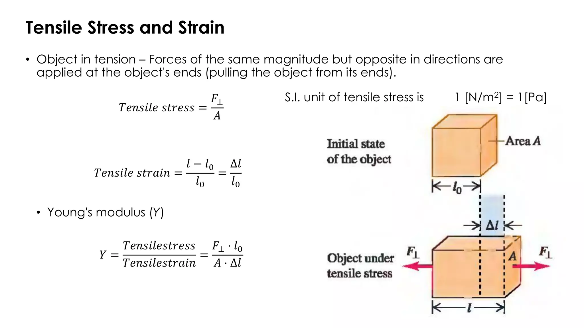 Tensile Stress and Strain
• Object in tension – Forces of the same magnitude but opposite in directions are
applied at the object's ends (pulling the object from its ends).
S.I. unit of tensile stress is 1 [N/m2] = 1[Pa]
• Young's modulus (Y)
𝑇𝑒𝑛𝑠𝑖𝑙𝑒 𝑠𝑡𝑟𝑒𝑠𝑠 =
𝐹⊥
𝐴
𝑇𝑒𝑛𝑠𝑖𝑙𝑒 𝑠𝑡𝑟𝑎𝑖𝑛 =
𝑙 − 𝑙0
𝑙0
=
Δ𝑙
𝑙0
𝑌 =
𝑇𝑒𝑛𝑠𝑖𝑙𝑒𝑠𝑡𝑟𝑒𝑠𝑠
𝑇𝑒𝑛𝑠𝑖𝑙𝑒𝑠𝑡𝑟𝑎𝑖𝑛
=
𝐹⊥ ⋅ 𝑙0
𝐴 ⋅ Δ𝑙
 