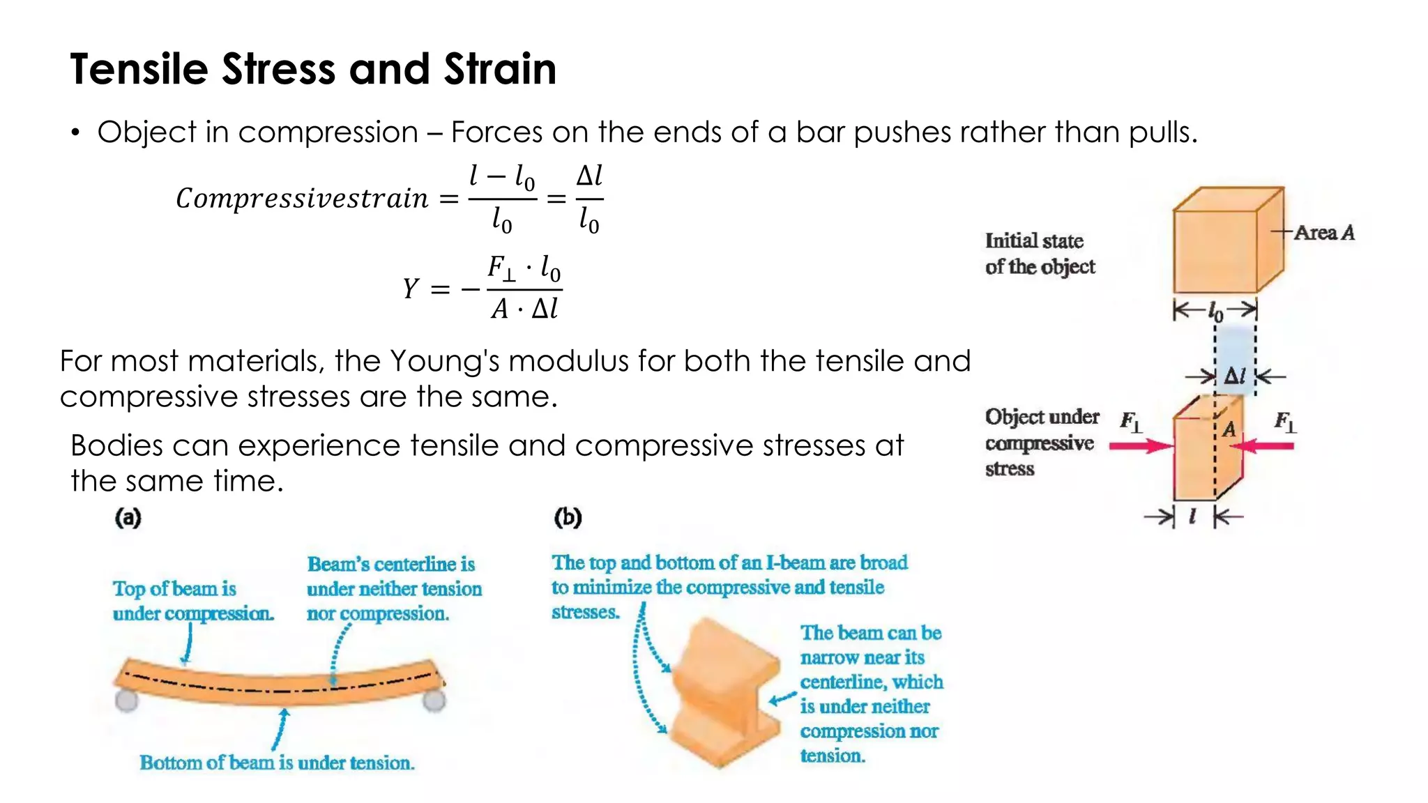 Tensile Stress and Strain
• Object in compression – Forces on the ends of a bar pushes rather than pulls.
𝐶𝑜𝑚𝑝𝑟𝑒𝑠𝑠𝑖𝑣𝑒𝑠𝑡𝑟𝑎𝑖𝑛 =
𝑙 − 𝑙0
𝑙0
=
Δ𝑙
𝑙0
𝑌 = −
𝐹⊥ ⋅ 𝑙0
𝐴 ⋅ Δ𝑙
For most materials, the Young's modulus for both the tensile and
compressive stresses are the same.
Bodies can experience tensile and compressive stresses at
the same time.
 