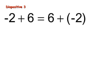 Diapositive 3
-2 + 6 = 6 + (-2)
= 6−2
=4