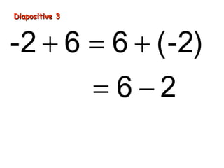 Diapositive 3
-2 + 6 = 6 + (-2)
= 6−2
=4