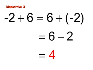 Diapositive 3
-2 + 6 = 6 + (-2)
= 6−2
=4