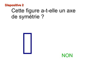 Diapositive 2Diapositive 2
Cette figure a-t-elle un axe
de symétrie ?
 NON
 