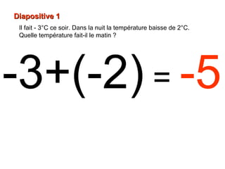-3+(-2) = -5
Diapositive 1Diapositive 1
Il fait - 3°C ce soir. Dans la nuit la température baisse de 2°C.
Quelle température fait-il le matin ?