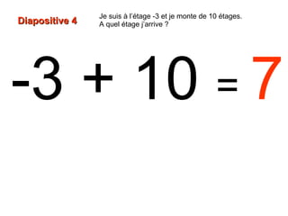-3 + 10 = 7
Diapositive 4Diapositive 4
Je suis à l’étage -3 et je monte de 10 étages.
A quel étage j’arrive ?