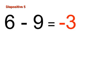 6 - 9 = -3
Diapositive 5Diapositive 5