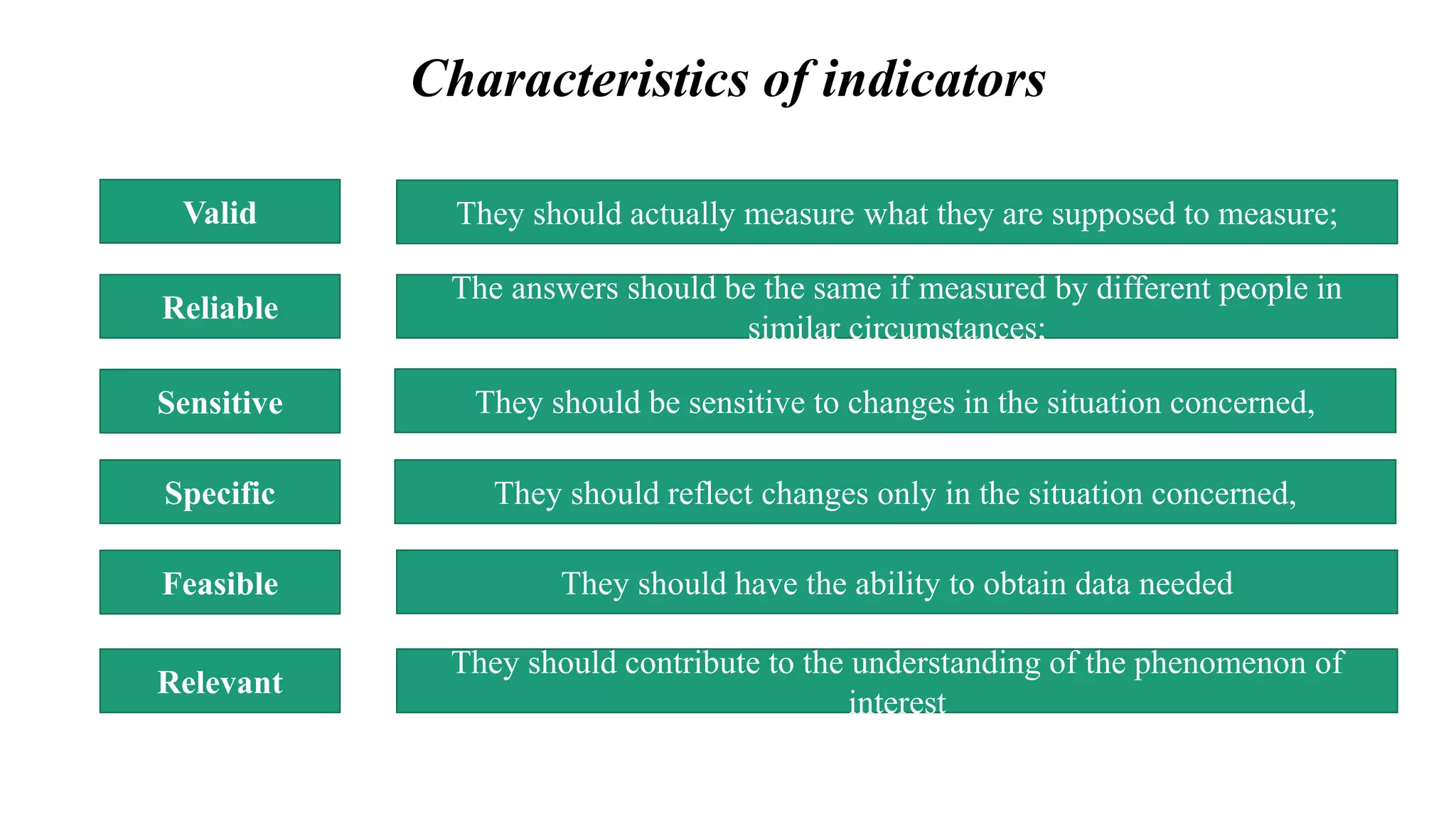 Characteristics of indicators
Valid
Reliable
Sensitive
Specific
Feasible
Relevant
They should actually measure what they are supposed to measure;
They should be sensitive to changes in the situation concerned,
The answers should be the same if measured by different people in
similar circumstances;
They should reflect changes only in the situation concerned,
They should have the ability to obtain data needed
They should contribute to the understanding of the phenomenon of
interest
 