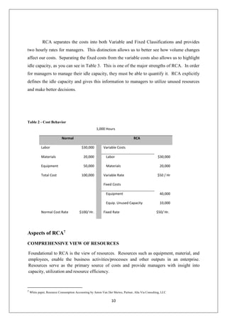 10
RCA separates the costs into both Variable and Fixed Classifications and provides
two hourly rates for managers. This distinction allows us to better see how volume changes
affect our costs. Separating the fixed costs from the variable costs also allows us to highlight
idle capacity, as you can see in Table 3. This is one of the major strengths of RCA. In order
for managers to manage their idle capacity, they must be able to quantify it. RCA explicitly
defines the idle capacity and gives this information to managers to utilize unused resources
and make better decisions.
Table 2 - Cost Behavior
1,000 Hours
Normal RCA
Labor $30,000 Variable Costs
Materials 20,000 Labor $30,000
Equipment 50,000 Materials 20,000
Total Cost 100,000 Variable Rate $50 / Hr
Fixed Costs
Equipment 40,000
Equip. Unused Capacity 10,000
Normal Cost Rate $100/ Hr. Fixed Rate $50/ Hr.
Aspects of RCA7
COMPREHENSIVE VIEW OF RESOURCES
Foundational to RCA is the view of resources. Resources such as equipment, material, and
employees, enable the business activities/processes and other outputs in an enterprise.
Resources serve as the primary source of costs and provide managers with insight into
capacity, utilization and resource efficiency.
7
White paper, Resource Consumption Accounting by Anton Van Der Merwe, Partner, Alta Via Consulting, LLC
 