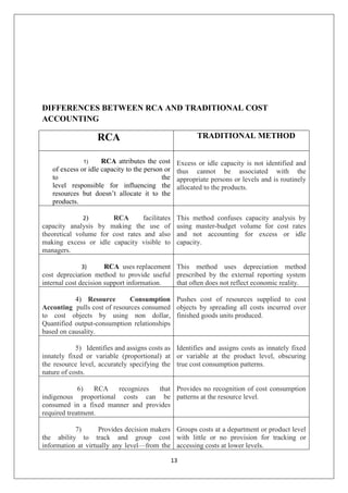 13
DIFFERENCES BETWEEN RCA AND TRADITIONAL COST
ACCOUNTING
RCA TRADITIONAL METHOD
1) RCA attributes the cost
of excess or idle capacity to the person or
to the
level responsible for influencing the
resources but doesn’t allocate it to the
products.
Excess or idle capacity is not identified and
thus cannot be associated with the
appropriate persons or levels and is routinely
allocated to the products.
2) RCA facilitates
capacity analysis by making the use of
theoretical volume for cost rates and also
making excess or idle capacity visible to
managers.
This method confuses capacity analysis by
using master-budget volume for cost rates
and not accounting for excess or idle
capacity.
3) RCA uses replacement
cost depreciation method to provide useful
internal cost decision support information.
This method uses depreciation method
prescribed by the external reporting system
that often does not reflect economic reality.
4) Resource Consumption
Acconting pulls cost of resources consumed
to cost objects by using non dollar,
Quantified output-consumption relationships
based on causality.
Pushes cost of resources supplied to cost
objects by spreading all costs incurred over
finished goods units produced.
5) Identifies and assigns costs as
innately fixed or variable (proportional) at
the resource level, accurately specifying the
nature of costs.
Identifies and assigns costs as innately fixed
or variable at the product level, obscuring
true cost consumption patterns.
6) RCA recognizes that
indigenous proportional costs can be
consumed in a fixed manner and provides
required treatment.
Provides no recognition of cost consumption
patterns at the resource level.
7) Provides decision makers
the ability to track and group cost
information at virtually any level—from the
Groups costs at a department or product level
with little or no provision for tracking or
accessing costs at lower levels.
 