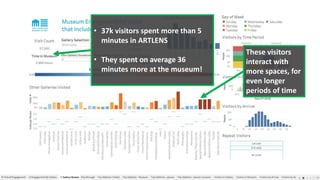 Big Data and the Visitor Journey: Using Data Science to Understand Visitor Experience... including when you are in the middle of a pandemic Slide 46
