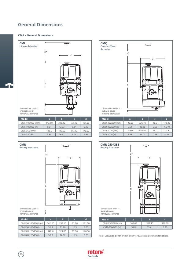 Rotork CMA Compact Electric Valve Actuators