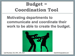  Managers will understand the budgeted cost of their departments.
