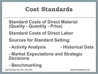  Buy-in at all levels.Iyad Mourtada, CIA, CMA , CFE, CPLP             						             Openthinkingacademy.com