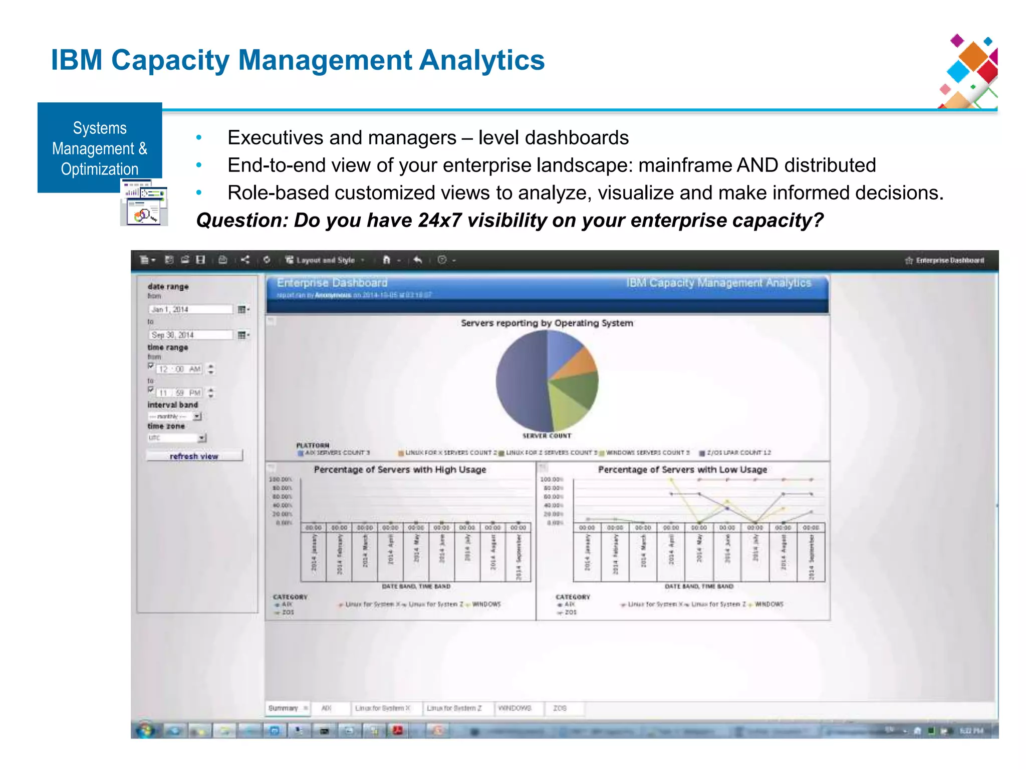 IBM Capacity Management Analytics
• Executives and managers – level dashboards
• End-to-end view of your enterprise landscape: mainframe AND distributed
• Role-based customized views to analyze, visualize and make informed decisions.
Question: Do you have 24x7 visibility on your enterprise capacity?
Systems
Management &amp;
Optimization
 