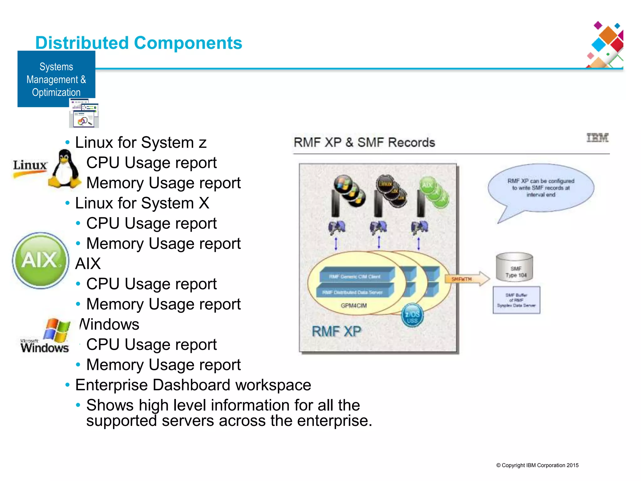 © Copyright IBM Corporation 2015
Distributed Components
• Linux for System z
• CPU Usage report
• Memory Usage report
• Linux for System X
• CPU Usage report
• Memory Usage report
• AIX
• CPU Usage report
• Memory Usage report
• Windows
• CPU Usage report
• Memory Usage report
• Enterprise Dashboard workspace
• Shows high level information for all the
supported servers across the enterprise.
Systems
Management &amp;
Optimization
 