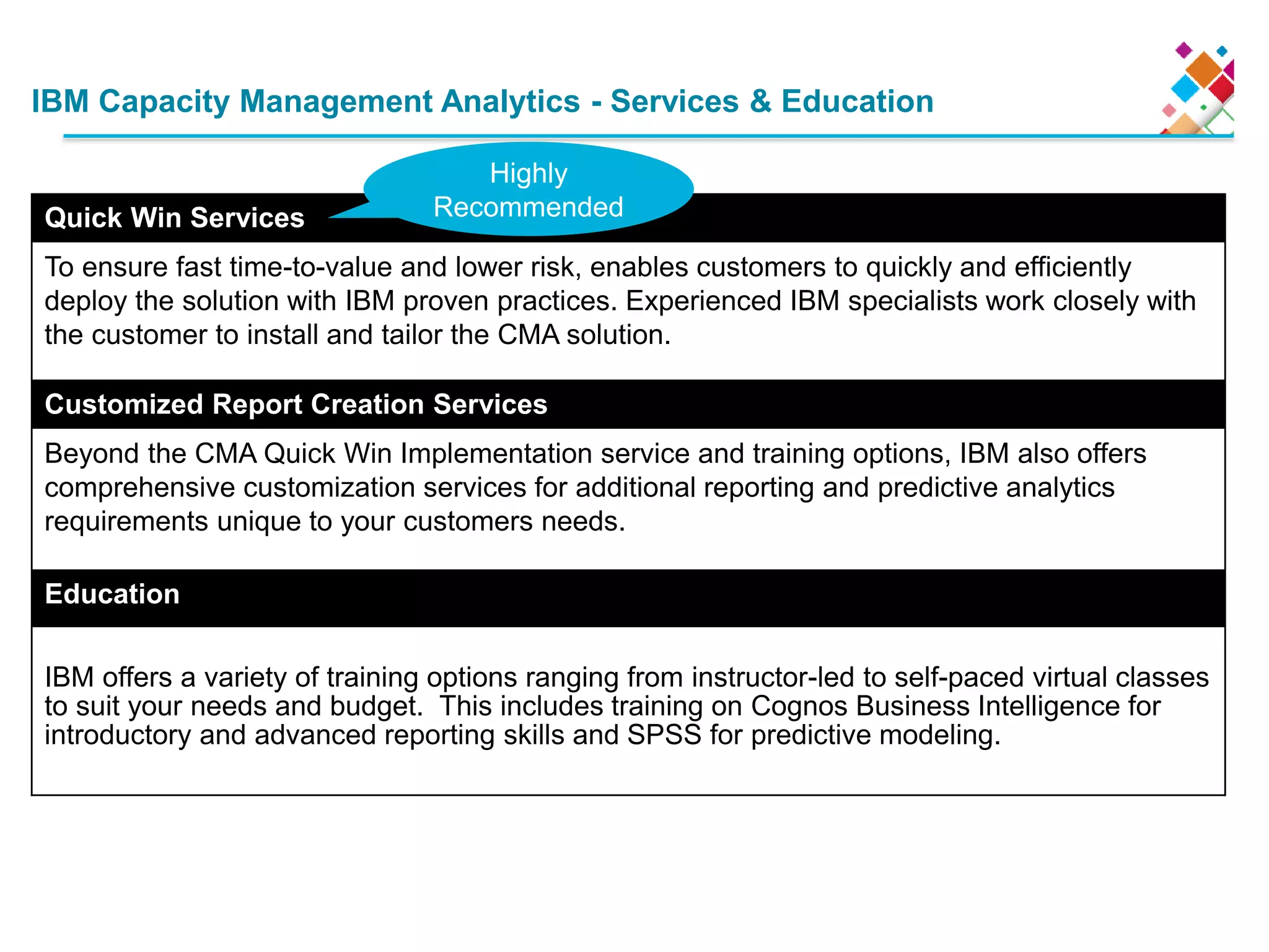 IBM Capacity Management Analytics - Services &amp; Education
Quick Win Services
To ensure fast time-to-value and lower risk, enables customers to quickly and efficiently
deploy the solution with IBM proven practices. Experienced IBM specialists work closely with
the customer to install and tailor the CMA solution.
Customized Report Creation Services
Beyond the CMA Quick Win Implementation service and training options, IBM also offers
comprehensive customization services for additional reporting and predictive analytics
requirements unique to your customers needs.
Education
IBM offers a variety of training options ranging from instructor-led to self-paced virtual classes
to suit your needs and budget. This includes training on Cognos Business Intelligence for
introductory and advanced reporting skills and SPSS for predictive modeling.
Highly
Recommended
 