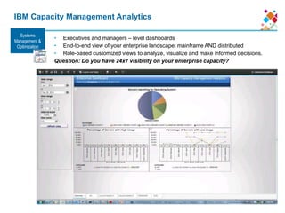 IBM Capacity Management Analytics
• Executives and managers – level dashboards
• End-to-end view of your enterprise landscape: mainframe AND distributed
• Role-based customized views to analyze, visualize and make informed decisions.
Question: Do you have 24x7 visibility on your enterprise capacity?
Systems
Management &
Optimization
 