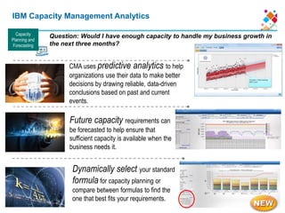 IBM Capacity Management Analytics
Dynamically select your standard
formula for capacity planning or
compare between formulas to find the
one that best fits your requirements.
CMA uses predictive analytics to help
organizations use their data to make better
decisions by drawing reliable, data-driven
conclusions based on past and current
events.
Future capacity requirements can
be forecasted to help ensure that
sufficient capacity is available when the
business needs it.
Capacity
Planning and
Forecasting
Question: Would I have enough capacity to handle my business growth in
the next three months?
 