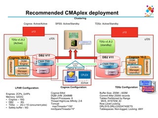 z13z13
TDSz v1.8.2
(Active)
TDSz v1.8.2
(standby)
DRDA Protocol
Recommended CMAplex deployment
z/OS z/OS
Coupling
facility
LPAR Configuration:
Engines: 2CPs, 2zIIPs
Memory: 32GIG
• Cognos – 16G
• DB2 – 8G
• TDSz – 2G (~10 concurrent jobs)
• Safety buffer – 6G
TDSz Configuration:
Buffer Size: 200M – 600M
Commit After 25000 records
Tables Partitioned by Range
MVS_SYSTEM_ID
Row Level Locking:
DRLSYS.DRLLOGDATASETS
Tablespaces: Non-logged, Locking: ANY
CMA DW
DB2 V11
DB2 V11
CMA DW
Content
store
DQM
Engine
Cognos 10.2.2
dispatcher
Content
Manager
(ACTIVE)
Content
Manager
(standby)
DQM
Engine
Cognos 10.2.
dispatcher
Content
store
Clustering
Cognos: Active/Active SPSS: Active/Standby TDSz: Active/Standby
Modeler
Server
Cognos Configuration:
Cognos 64bit
DQM JVM: 2048MB
Report Processes: 8
Thread High/Low Affinity: 2-8
Tomcat:
maxThreads="150“
minSpareThreads="4"
Modeler
Client
zLinux
CPLEX
Cognos
Framework
Manager
 
