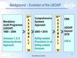 CMA 2010 04 07 ENaviation icaoaviation icao.ppt